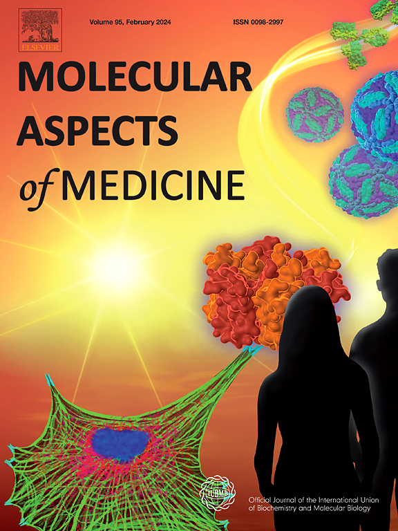 Go to journal home page - Molecular Aspects of Medicine
